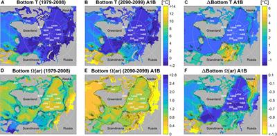 Arctic Sensitivity? Suitable Habitat for Benthic Taxa Is Surprisingly Robust to Climate Change